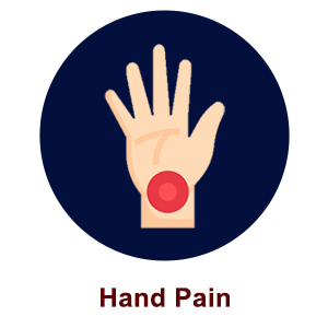 hand pain